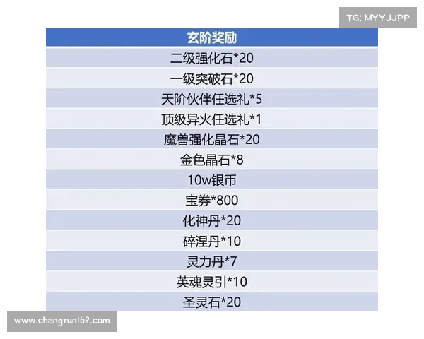 红玉圣殿探索指南如何获得丰厚奖励与稀有宝物 红玉圣殿探索指南如何获得丰厚奖励与稀有宝物