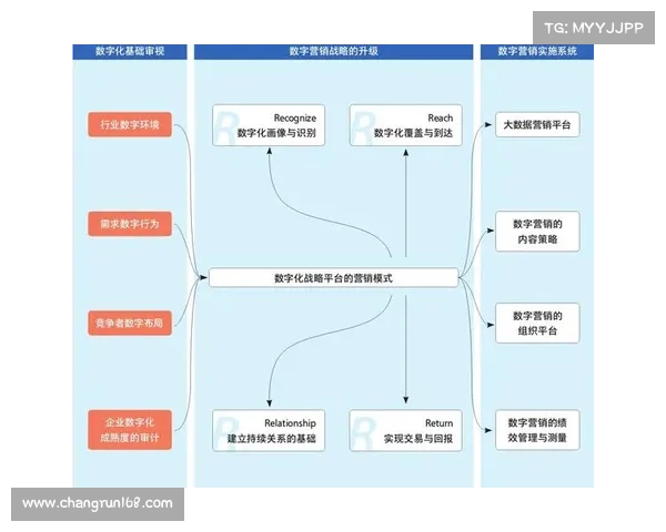 克罗米战役成功的七个关键要素及其战略启示解析 克罗米战役成功的七个关键要素及其战略启示解析