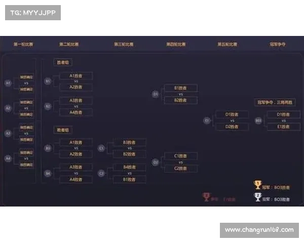 梦幻西游彩虹争霸赛中最有效的八大技巧助你轻松制霸战场 梦幻西游彩虹争霸赛中最有效的八大技巧助你轻松制霸战场