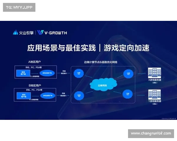 提升游戏体验的最佳实践与技巧:如何高效使用英雄合击加速器 提升游戏体验的最佳实践与技巧:如何高效使用英雄合击加速器