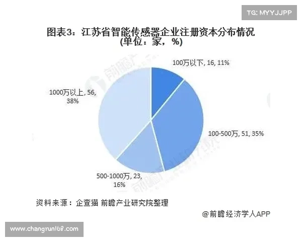 冰虫鳞片在生物材料领域的创新应用及其发展前景分析 冰虫鳞片在生物材料领域的创新应用及其发展前景分析