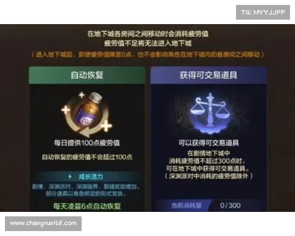 DNF玩家必看高效提升每日疲劳值上限与快速获取额外疲劳的方法解析 DNF玩家必看高效提升每日疲劳值上限与快速获取额外疲劳的方法解析