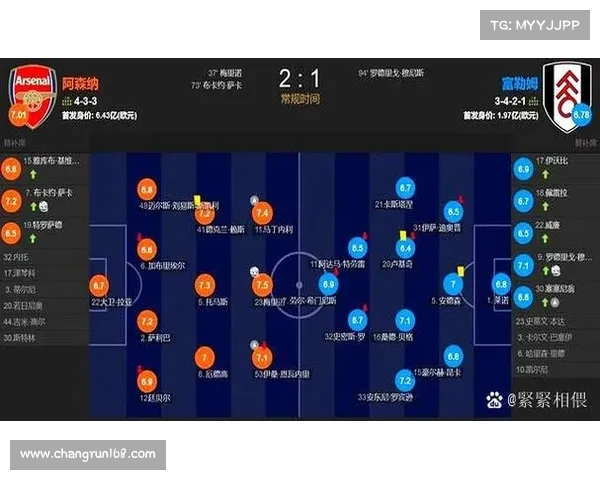 如何弥补球队实力差距的五个实用策略提升整体竞争力