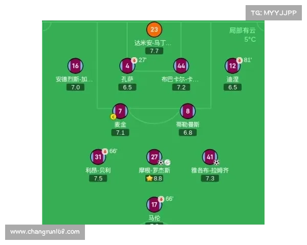 如何解读英足总杯热刺与维拉激战中的战术博弈与关键时刻