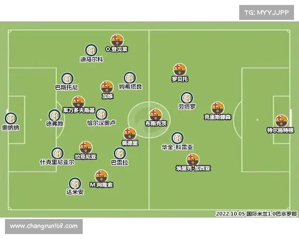 巴萨伤病潮对国家德比的深远影响及其战术调整分析